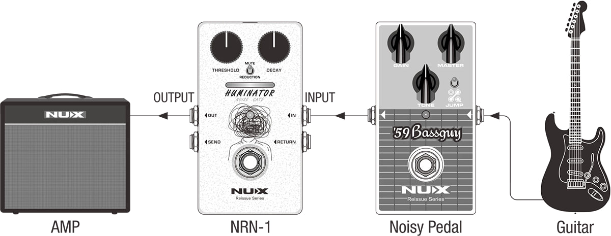 Картинка Педаль эффектов Nux NRN-1 Huminator Noise Gate - лучшая цена, доставка по России. Фото N9